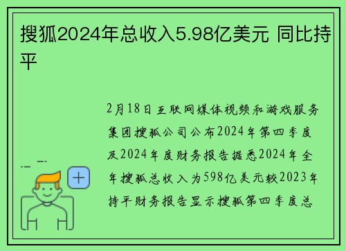 搜狐2024年总收入5.98亿美元 同比持平
