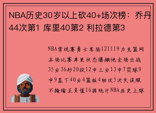 NBA历史30岁以上砍40+场次榜：乔丹44次第1 库里40第2 利拉德第3