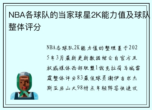 NBA各球队的当家球星2K能力值及球队整体评分