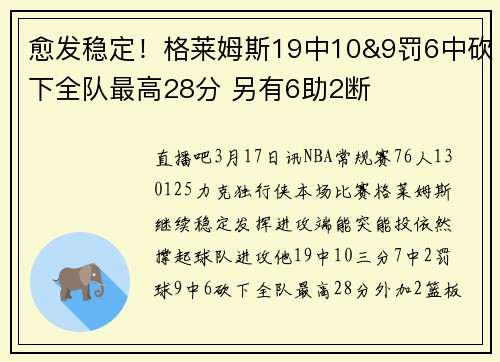 愈发稳定！格莱姆斯19中10&9罚6中砍下全队最高28分 另有6助2断